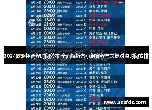 2024欧洲杯赛程时间公布 全面解析各小组赛程与关键对决时间安排